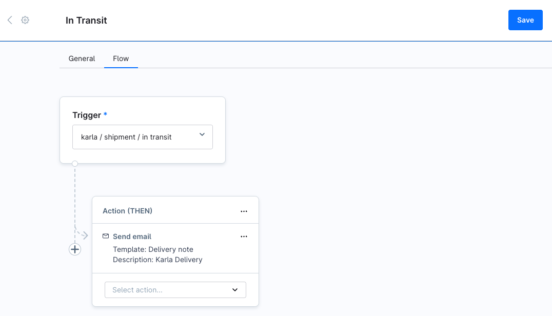 Shopware 2