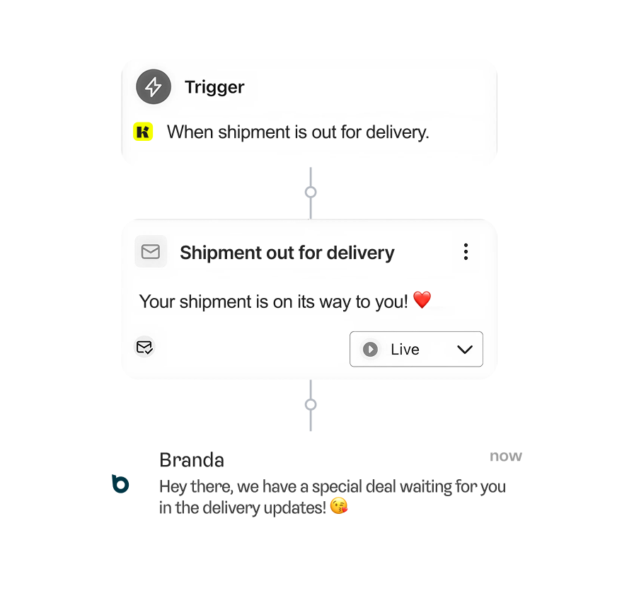 Branded notification trigger flow